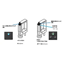 Yamato WG-1001 - Система высокой очистки воды I типа
